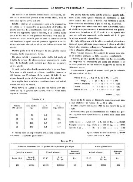 La nuova veterinaria rivista mensile fondata e diretta da Alessandro Lanfranchi