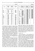 giornale/TO00190201/1938/unico/00000224