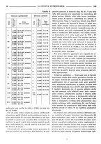 giornale/TO00190201/1938/unico/00000228