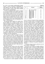 giornale/TO00190201/1938/unico/00000246