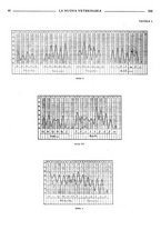 giornale/TO00190201/1938/unico/00000256