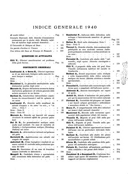 La nuova veterinaria rivista mensile fondata e diretta da Alessandro Lanfranchi