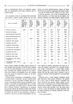 giornale/TO00190201/1939-1940/unico/00000156