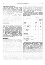 giornale/TO00190201/1939-1940/unico/00000175