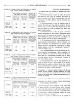 giornale/TO00190201/1939-1940/unico/00000286