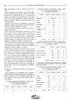 giornale/TO00190201/1939-1940/unico/00000295