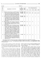 giornale/TO00190201/1939-1940/unico/00000334