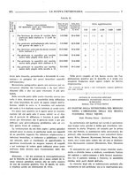 giornale/TO00190201/1939-1940/unico/00000335