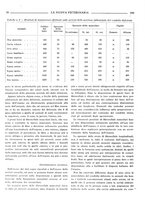 giornale/TO00190201/1939-1940/unico/00000346