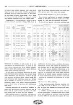giornale/TO00190201/1939-1940/unico/00000351