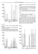 giornale/TO00190201/1939/unico/00000029