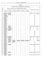 giornale/TO00190201/1939/unico/00000105