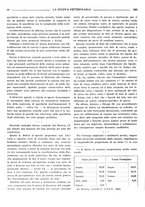 giornale/TO00190201/1939/unico/00000196