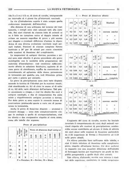 La nuova veterinaria rivista mensile fondata e diretta da Alessandro Lanfranchi