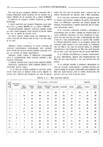 giornale/TO00190201/1941-1942/unico/00000022