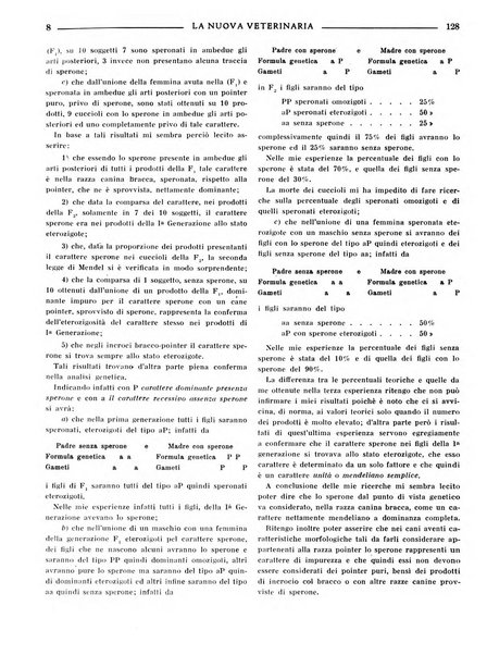 La nuova veterinaria rivista mensile fondata e diretta da Alessandro Lanfranchi