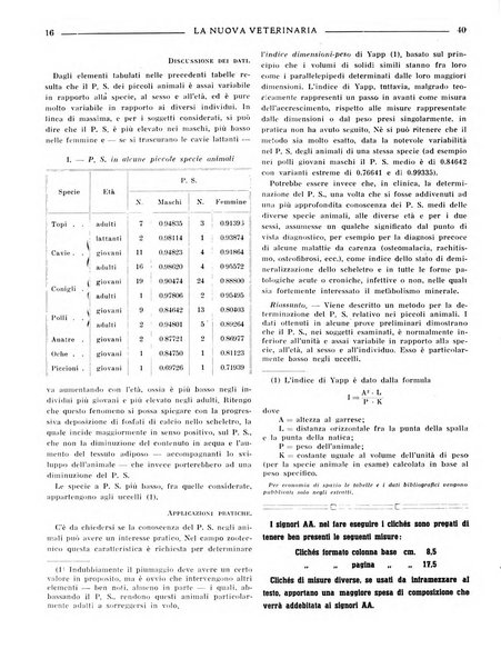 La nuova veterinaria rivista mensile fondata e diretta da Alessandro Lanfranchi