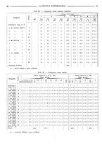 giornale/TO00190201/1941-1942/unico/00000408