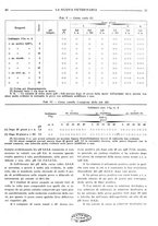 giornale/TO00190201/1941-1942/unico/00000409