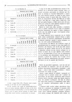 giornale/TO00190201/1941-1942/unico/00000520