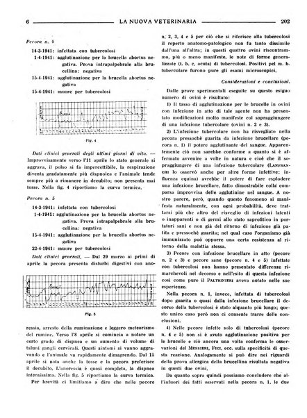 La nuova veterinaria rivista mensile fondata e diretta da Alessandro Lanfranchi