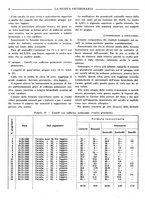 giornale/TO00190201/1942-1943/unico/00000014