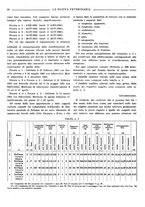 giornale/TO00190201/1942-1943/unico/00000016