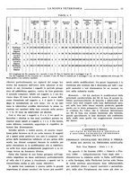 giornale/TO00190201/1942-1943/unico/00000017