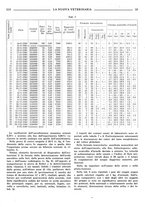 giornale/TO00190201/1942-1943/unico/00000121