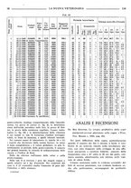 giornale/TO00190201/1942-1943/unico/00000124