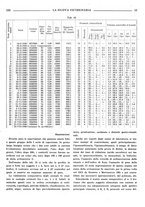 giornale/TO00190201/1942-1943/unico/00000141