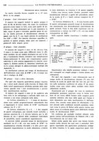 giornale/TO00190201/1942-1943/unico/00000153