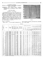 giornale/TO00190201/1942-1943/unico/00000160