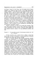 giornale/TO00190219/1934/unico/00000589