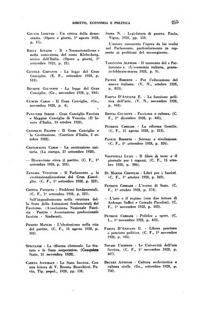 Nuovi studi di diritto, economia e politica