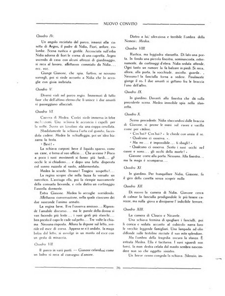 Nuovo convito rivista mensile illustrata