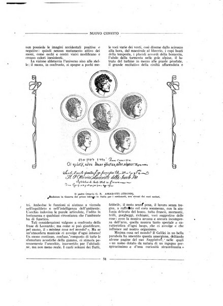 Nuovo convito rivista mensile illustrata