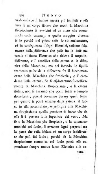 Nuovo giornale de'letterati d'Italia