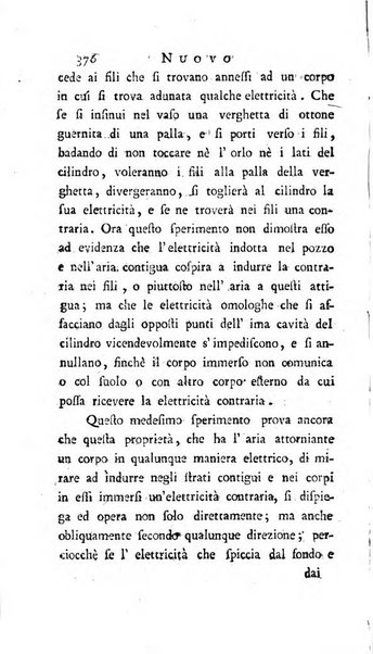 Nuovo giornale de'letterati d'Italia