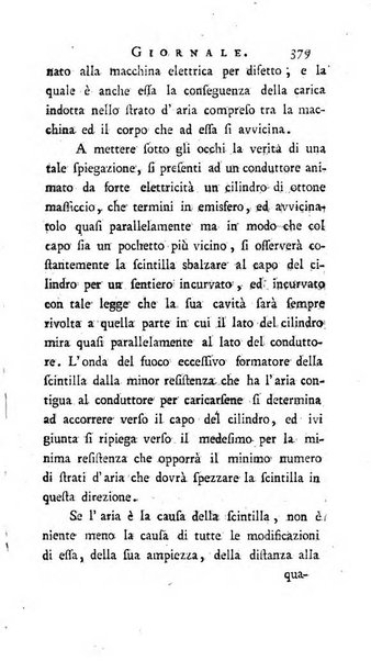 Nuovo giornale de'letterati d'Italia