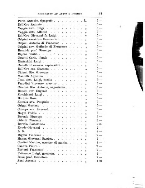 Il nuovo Rosmini periodico scientifico e letterario