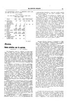 giornale/TO00190289/1935/unico/00000073