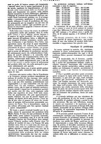 giornale/TO00190385/1928/unico/00000115