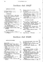 giornale/TO00190385/1928/unico/00000552