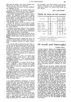 giornale/TO00190385/1930/unico/00000123