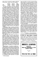 giornale/TO00190385/1932/unico/00000349