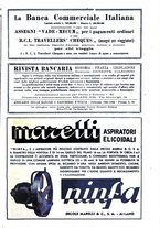 giornale/TO00190385/1933/unico/00000055