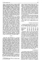 giornale/TO00190385/1933/unico/00000075