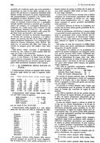 giornale/TO00190385/1933/unico/00000298