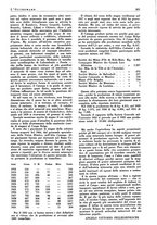 giornale/TO00190385/1933/unico/00000357